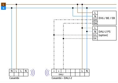 LUXOMAT PD4N-CAS DALI-2 Casambi sensor