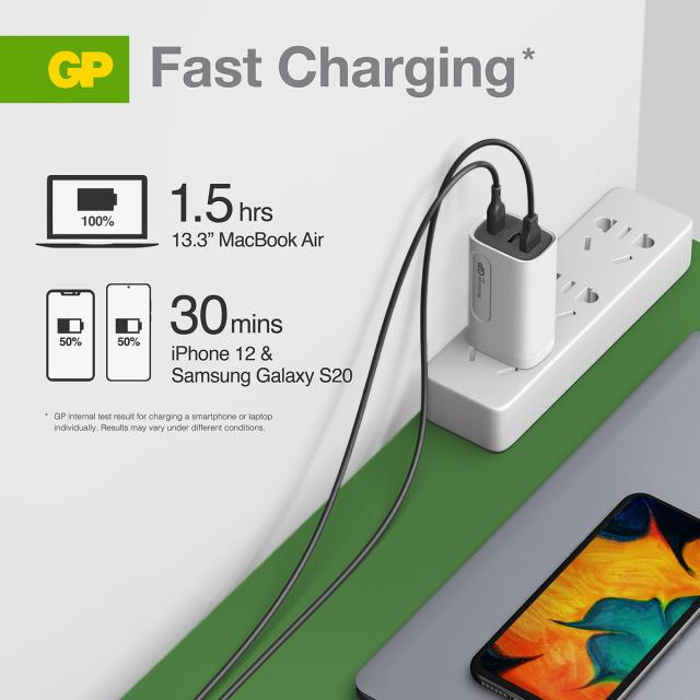 GP Stikkontakt opladeadaptor USB og 2xUSB-C 65W