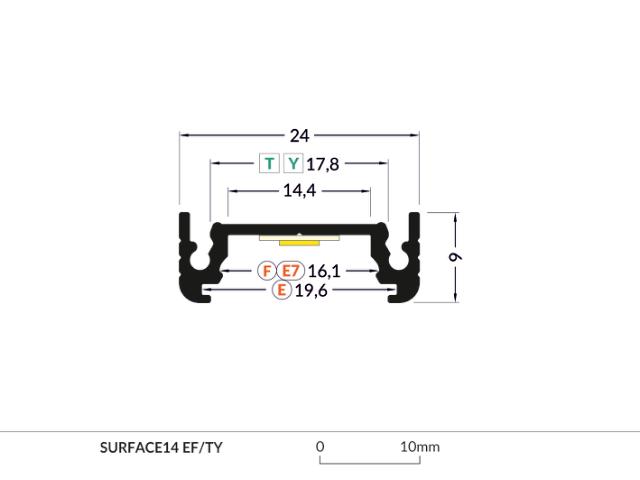 DIOFLEX Alu profil SURFACE14 EF/TY 2m 24x9mm hvid