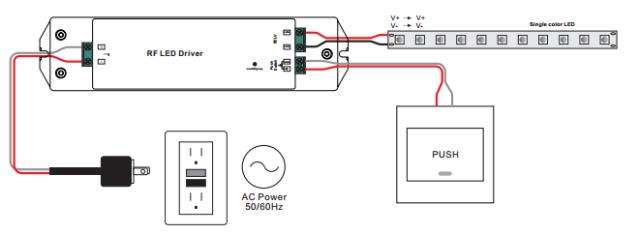 DIOFLEX PRO Driver/RF controller 24VDC 50W