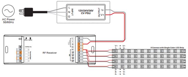 DIOFLEX PRO RF cont. 12-24VDC 4x5A 240-480W repeat