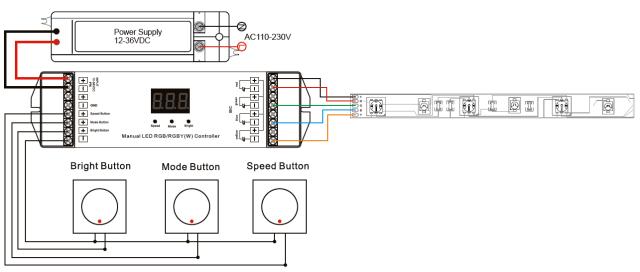 DIOFLEX PRO Controller 12-24VDC 4x5A 240-480W